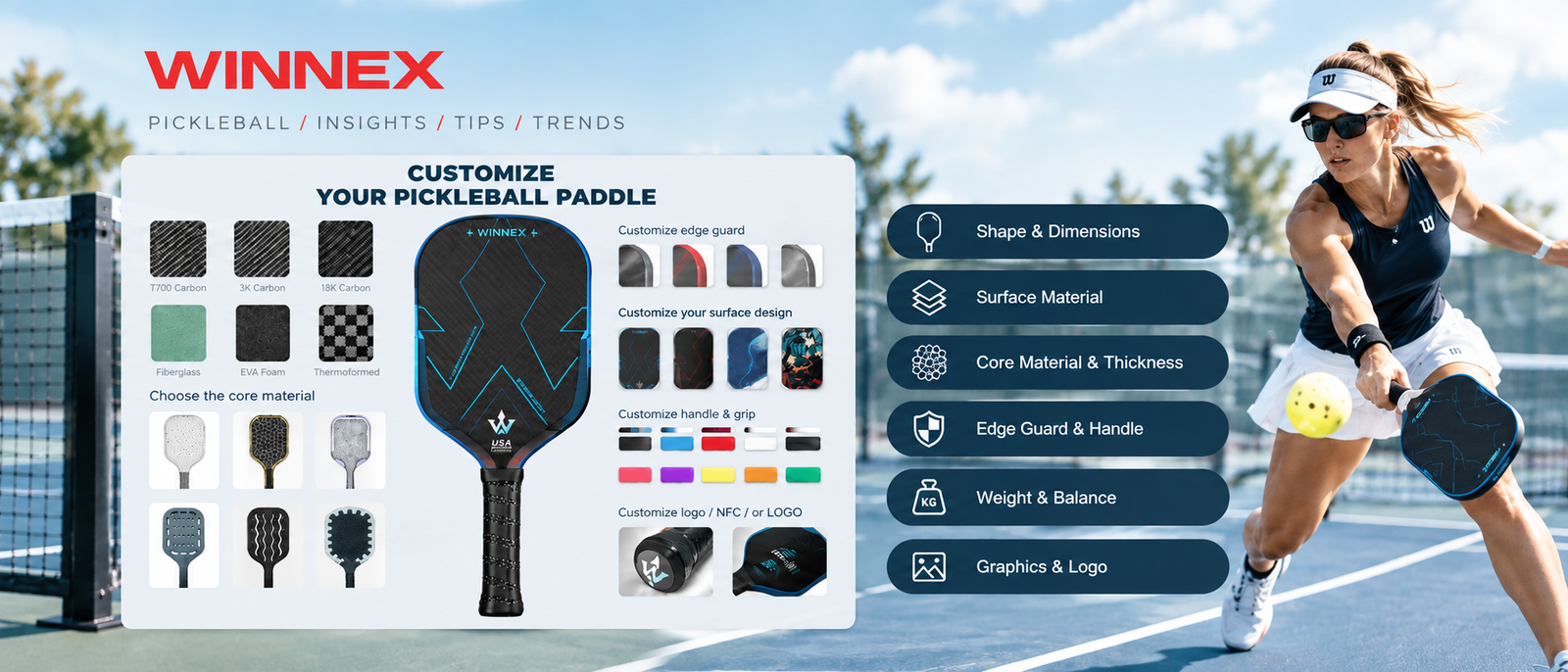 WINNEX pickleball paddle customization options: T700, 3K and 18K carbon, fiberglass, EVA foam and thermoformed faces, core material selection, custom edge guard, surface design, handle and grip colours, weight and balance, graphics and logo